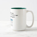 Recherche de réforme tasses Thé