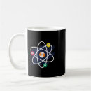 Search for 8ball mugs Pool
