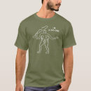 Search for celtic pride tshirts Gay