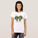 Search for green jokes tshirts For her