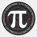 Search for pi stickers Geek