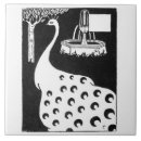 Recherche de beaux arts carreaux Motif