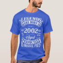 Recherche de dinde vintage tshirts Bible