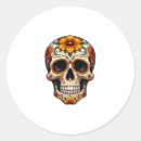 Search for head bone stickers Skeleton
