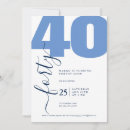 Search for dark blue birthday invitations Typography