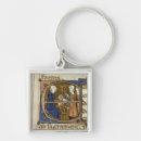 Search for manuscript keychains Collection