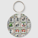 Search for barrels keychains Alcohol