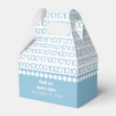 Recherche de le geek ballotins Nerd