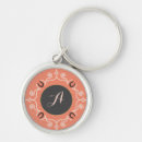 Search for horse shoe keychains Equine