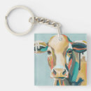 Search for cattle keychains Milk