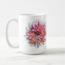 Search for dahlia flowers mugs Plants