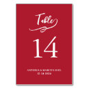 Search for christmas wedding table cards Poinsettia