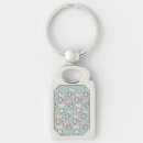Search for doughnut keychains Cute