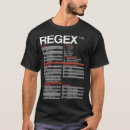 Search for forensic pathology tshirts Banned