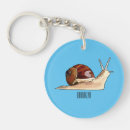 Recherche de escargots porteclés Limace