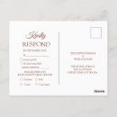 Recherche de monogramme moderne cartes postales Minimaliste simple