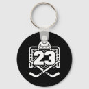 Search for field of dreams keychains Helmet
