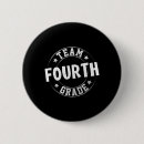 Search for teaching science buttons College