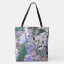 Recherche de fine art tote bags Fourre tout