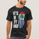 Recherche de mélange tshirts Chemise