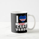 Search for heart flag mugs July 4th