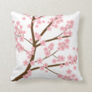 Search for cherry blossom tree pillows Pink blossoms