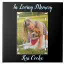 Search for in loving memory tiles Death