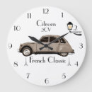 Recherche de 2cv Rétro