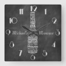 Recherche de alcoolique horloges Pour lui