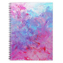 Search for blot notebooks Background