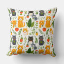 Recherche de chat kawaii coussins Blanc