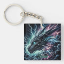 Recherche de le dragon porteclés Créature mythique