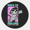 Search for this machine is powered by stickers Fitness mindset