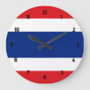 Recherche de thaïlande horloges Bangkok