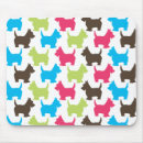 Recherche de scot tapis souris Chien