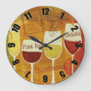 Recherche de verres horloges Anniversaire