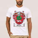 Recherche de manteau tshirts Manteau des bras