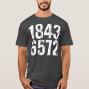 Search for offensive christmas tshirts 4th of july