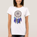 Recherche de receveurs tshirts Pour tous