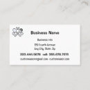Recherche de café restaurant cartes visite Service
