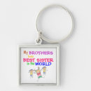 Search for emote keychains For her