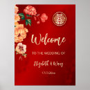 Recherche de ballons rouges posters Pour eux