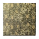 Recherche de métier carreaux Conception