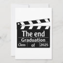 Search for dramatics cards Actors