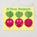 Recherche de radiateur cartes postales Radis