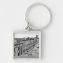 Search for wars keychains French