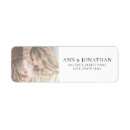 Search for photo return address labels weddings Script