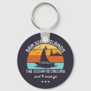 Recherche de voilier porteclés Voile