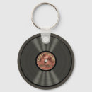 Search for old school keychains Fun