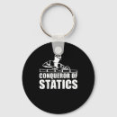 Search for masonry keychains Wall